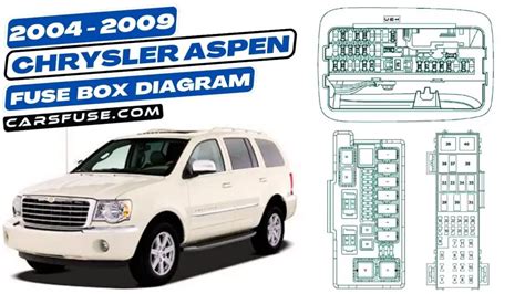 chrysler aspen junction box|Chrysler Aspen fuse box diagram.